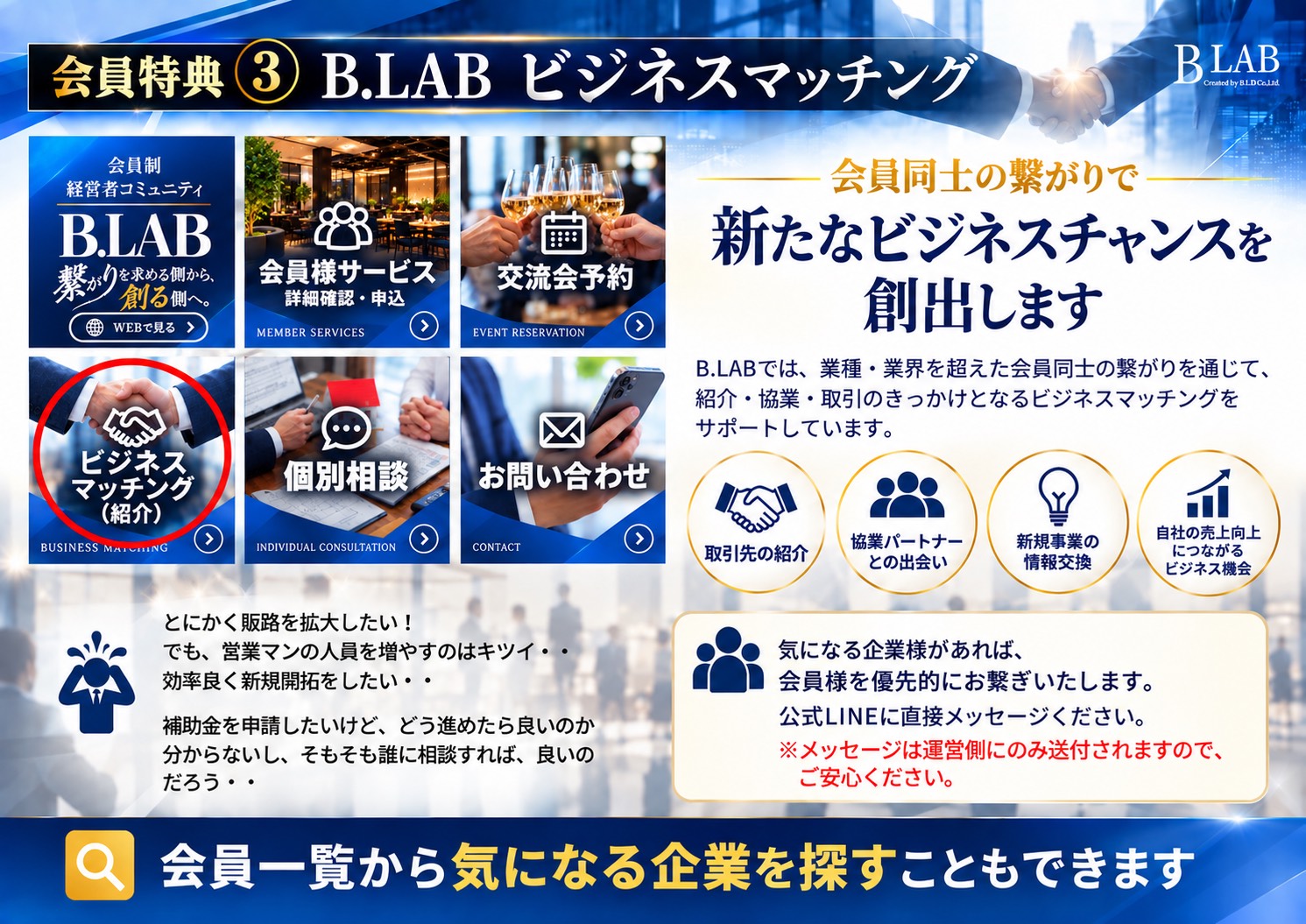 会員特典③ B.LABビジネスマッチング。取引先の紹介、協業パートナーとの出会い、新規事業の情報交換をサポート。気になる企業は公式LINEで運営へご相談ください。
