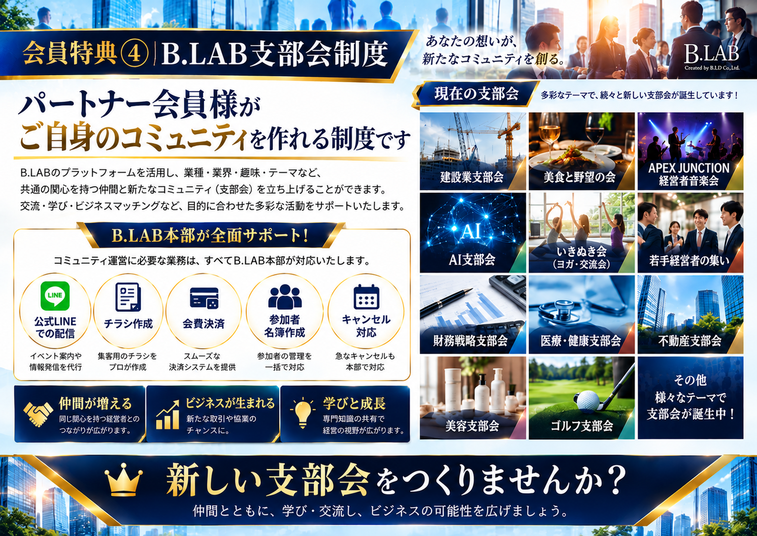 会員特典④ B.LAB支部会制度。パートナー会員様がご自身のコミュニティを作れる制度です。公式LINE配信、チラシ作成、会費決済、参加者名簿作成、キャンセル対応をB.LAB本部がサポートします。